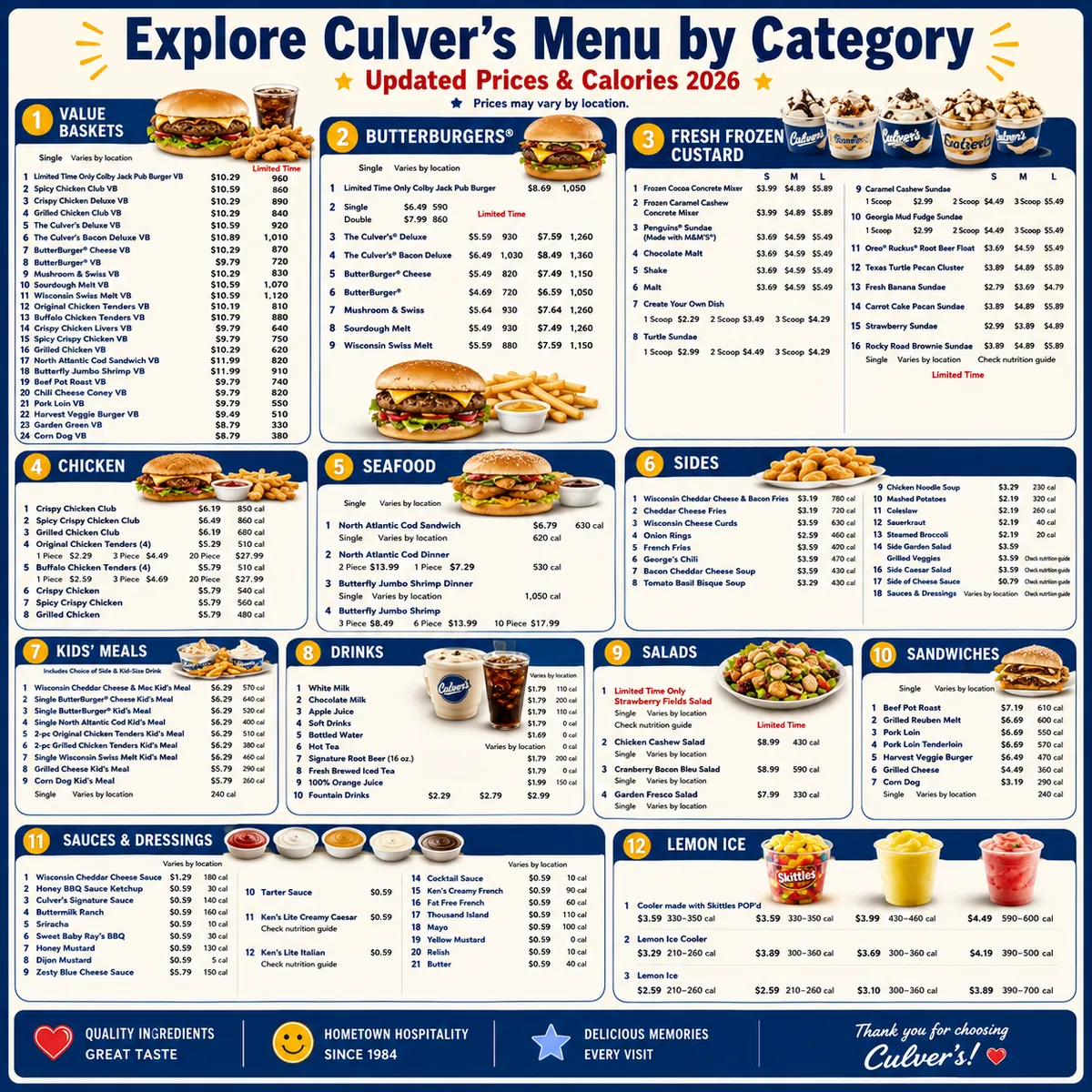 Full Culver's menu poster with all categories, prices and calories for 2026